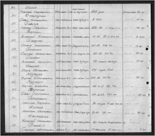 Информация из документов, уточняющих потери.