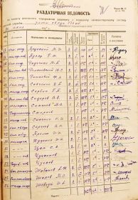 Расчётная ведомость 576 стрелкового полка за июнь 1941 года.