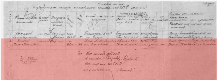 сведения о потерях