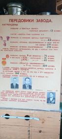 Из архива завода Б, Передовики завода