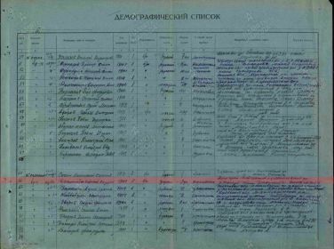 Документы с сайта Память народа