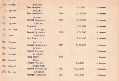 Поименный список воинского захоронения в селе Ковалин Переяслав -Хмельницкого района Киевской области Украина.  Мамонтов И.Ф.