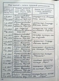 III_Трудовая книжка