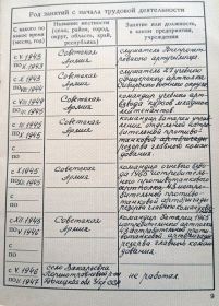 II_Трудовая книжка