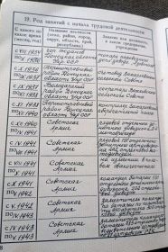 I_Трудовая книжка