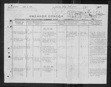 Именной список безвозвратных потерь начальствующего и рядового состава 1 авиадивизии с 10 по 20 апреля 1944 г.  Стр. 1