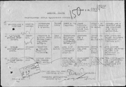 Военный комиссариат Коми АССР. 28 июня 1944 г.  Именной список извещений на пропавших без вести. Зобнин Г.Д.