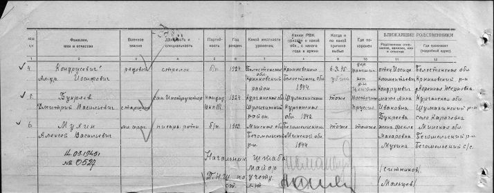 Источник: ЦАМО, "Memorial Фрагмент документа "Донесение о безвозвратных потерях". Фонд №58 опись №18003 дело №385