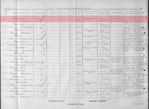 ЦАМО, "Memorial. Фрагмент Донесение о безвозвратных потерях. Фонд №58 опись №818883 дело №909