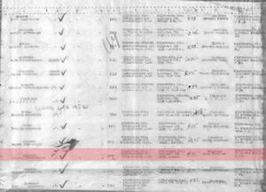 ЦАМО, "Memorial. Фрагмент документа, уточняющих потери. Фонд №58 опись №18004 дело №394