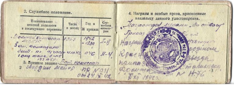 Удостоверение 2