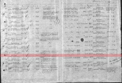 Источник:  ЦАМО, Фрагмент документа,уточняющего потери Фонд 58 Опись 18004 Дело 394