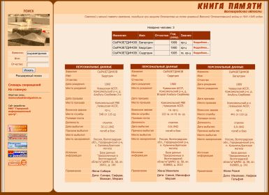 Теперь фамилия и имена наших дедов исправлены!