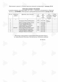 Учетная карточка воинского захоронения № 26 в Дубровке. Стр. 3