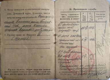 Красноармейская книжка