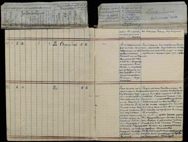 ЖБД 88 иап за 17 июля 1941 г. Первое тяжелое ранение Ю.М. Рысакова