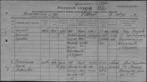 Документ из госпиталя Источник ЦАМО Фонд 58 Опись А-83627 Дело 3259
