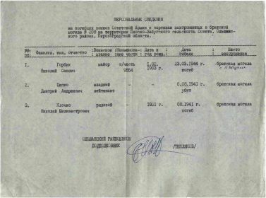 УЧЁТНАЯ КАРТОЧКА воинского захоронения: УКРАИНСКАЯ ССР: Кировоградская обл., Ольшанский р-н, Плоско-Забугский с./с., село Плоско-Забугское, могила 208.