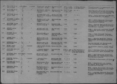 Источник ЦАМО Фрагмент документа,уточняющего потери Фонд 58 Опись 818883 Дело 300