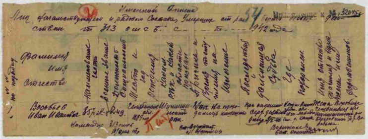 Источник ЦАМО Фрагмент документа,уточняющего потери Фонд 58 Опись 818883 Дело 373