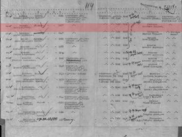 Источник ЦАМО Фрагмент документа,уточняющего потери Фонд  58 Опись 18004 Дело 472