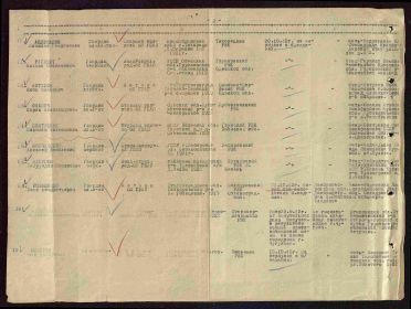 Именной список безвозвратных потерь за октябрь - месяц 1943 г. 1 бомбардировочного авиакорпуса. Писарев И.Ф.