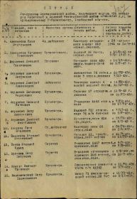 Документ о награждении 1