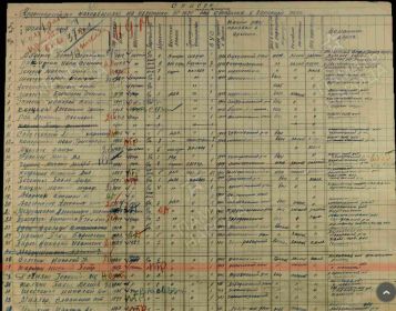 Список выздоравливающих ЭГ 1084, направляющихся в 113 армейский запасной стрелковый полк от сентября 1944 г.