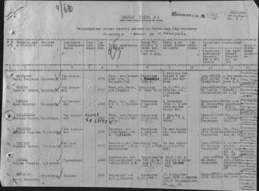 Именной список потерь по Ногинскому Горвоенкомату за июнь 1946 г. (п. 2 Н.А.Агапов пропал без вести)