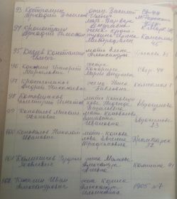 стр из тетради фондов музея Дома Культуры п.Верх-Нейвинский.