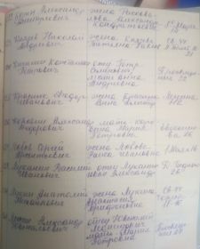 стр из тетради фондов музея Дома Культуры