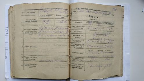 Свидетельство о рождении