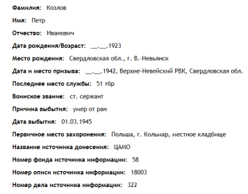 сведения с сайта ОБД Мемориал