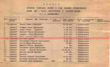 Документы с сайта Память народа