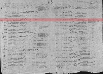 Источник ЦАМО Фрагмент документа, уточняющего потери Фонд 58 Опись 18004 Дело 472
