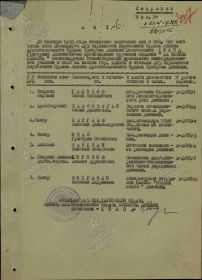 Акт о вручении медали "За взятие Берлина"