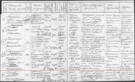 2-й именной список погибших