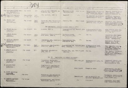 Донесения о безвозвратных потерях Дата донесения 27.05.1943 Название источника информации  Упр. АБТВ СКФ