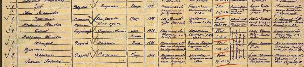 Именной список