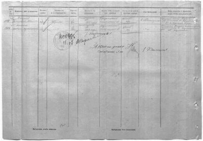 Фрагмент уточняющий потери Источник ЦАМО Фонд 58 Опись 818883 Дело 477