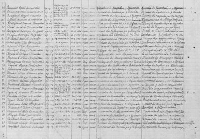 Список граждан СССР возвращающихся на родину из Норвегии. Лист 2. №56 Чупин Иван Федорович