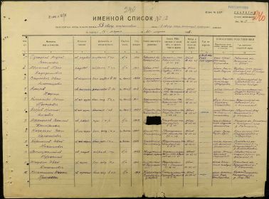 Первично захоронен: Германия, Восточная Пруссия, Пройсиш-Айлау р-н, п. Виттенберг.