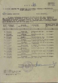 Акт о вручении медалей "За оборону Сталинграда"