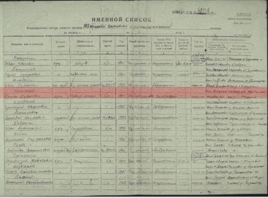 Выписка из журнала потерь