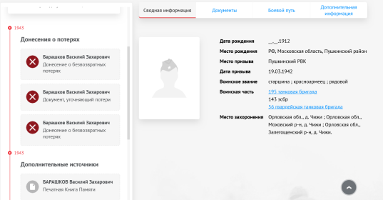 Сводная информация.