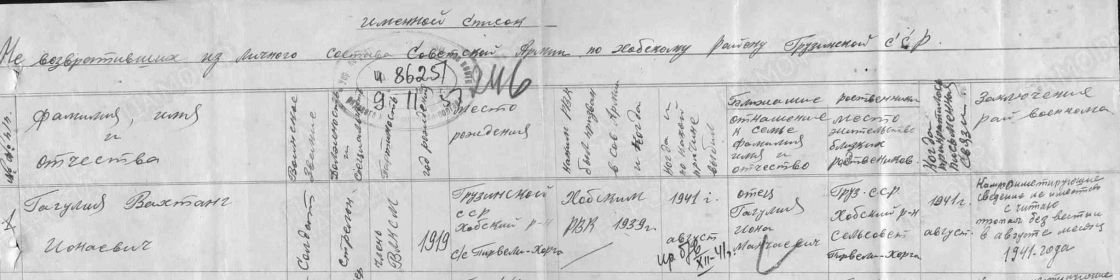 Строка ведомости Хобского РВК за 1951 год.