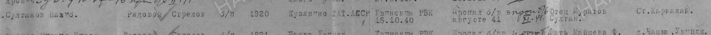 Строка ведомости Увинского РВК за 1946 год.