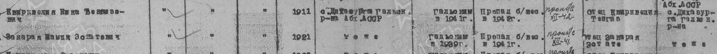 Строка ведомости Гальского РВК за 1947 год.