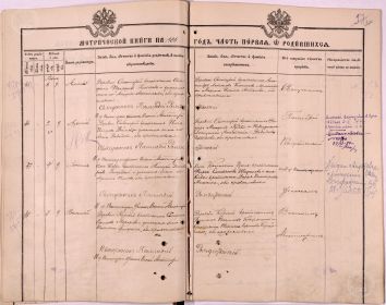 Метрическая запись о рождении