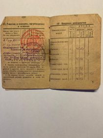 Красноармейская книжка